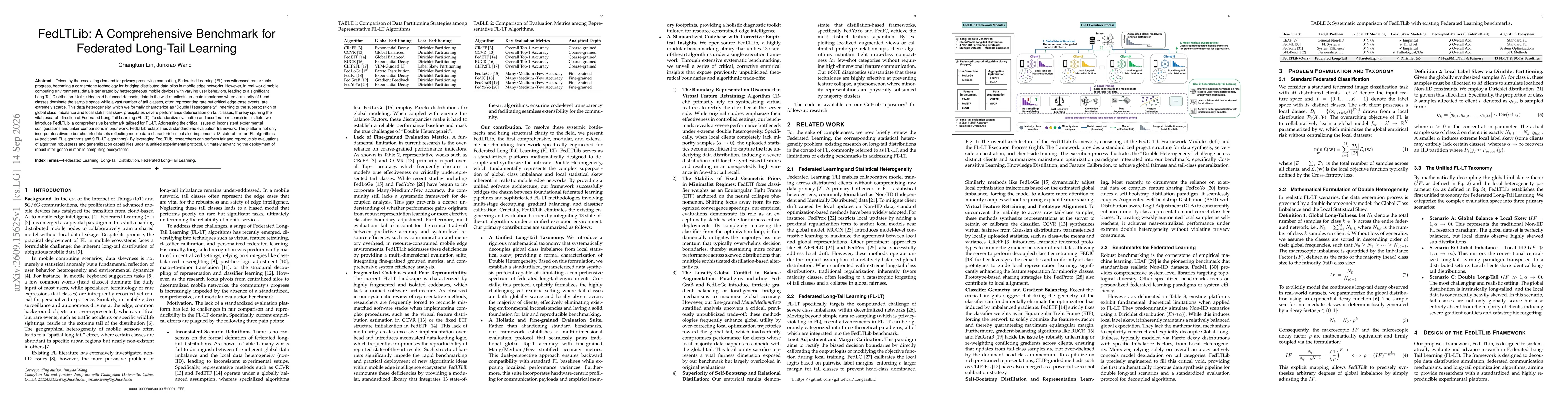 Thumbnail for FedLTLib: A Comprehensive Benchmark for Federated Long-Tail Learning