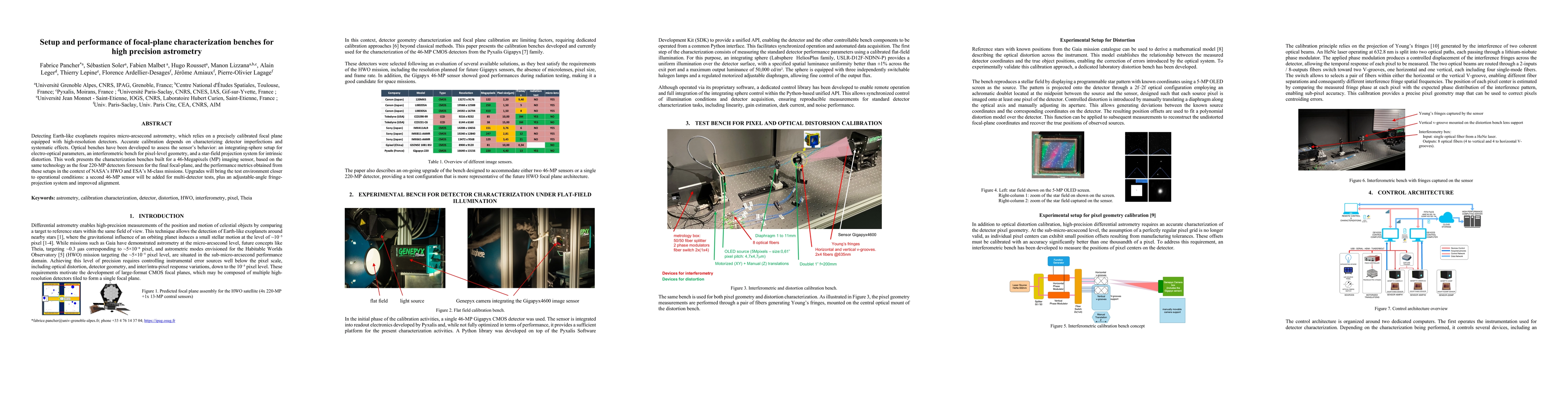 Thumbnail for Setup and performance of focal-plane characterization benches for high precision astrometry