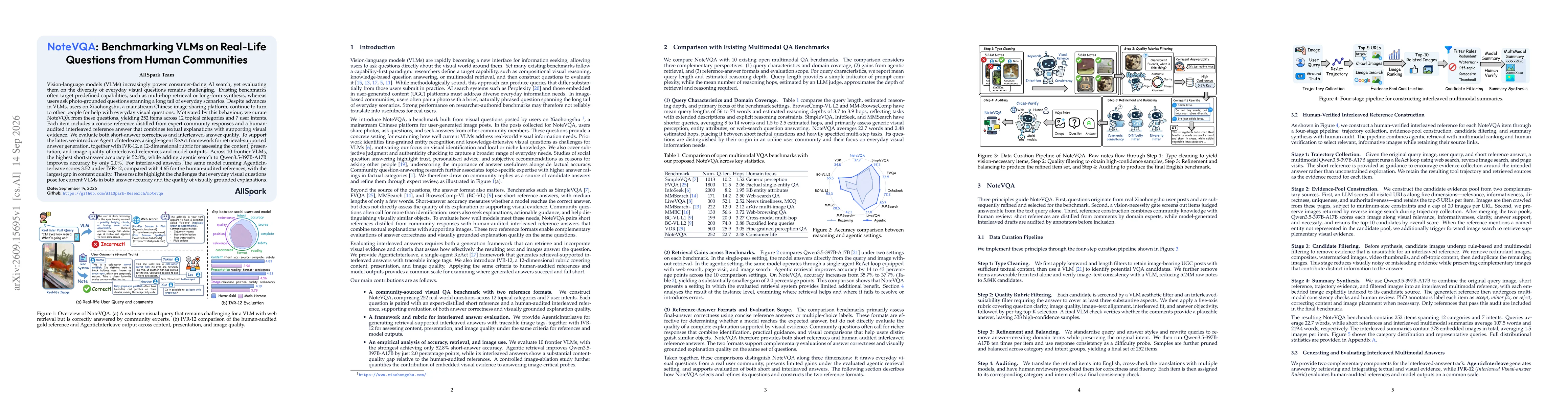 Thumbnail for NoteVQA: Benchmarking VLMs on Real-Life Questions from Human Communities