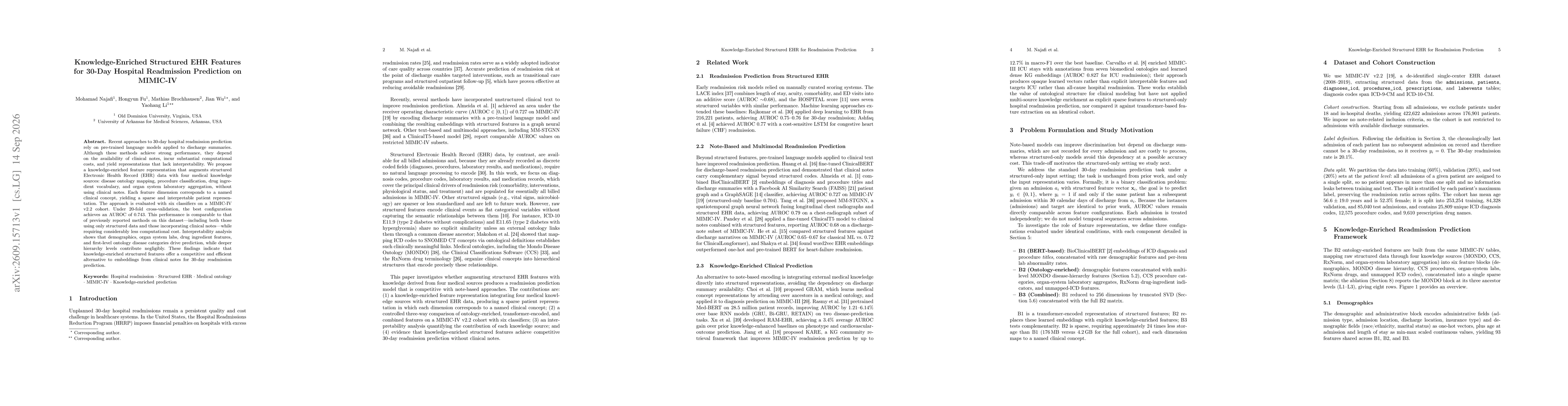 Thumbnail for Knowledge-Enriched Structured EHR Features for 30-Day Hospital Readmission Prediction on MIMIC-IV