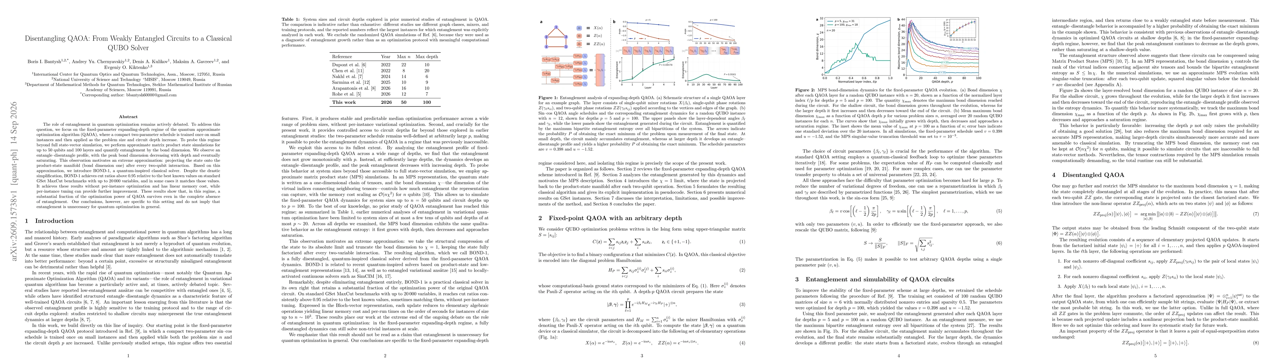 Thumbnail for Disentangling QAOA: From Weakly Entangled Circuits to a Classical QUBO Solver