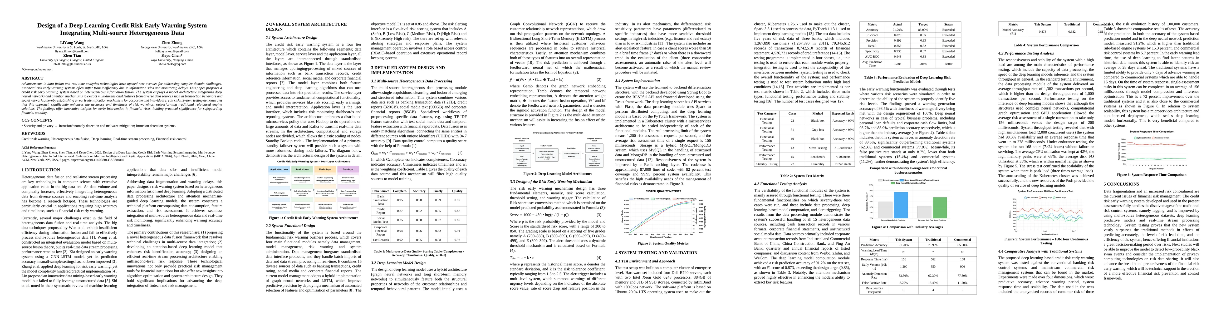 Thumbnail for Design of a Deep Learning Credit Risk Early Warning System Integrating Multi-source Heterogeneous Data