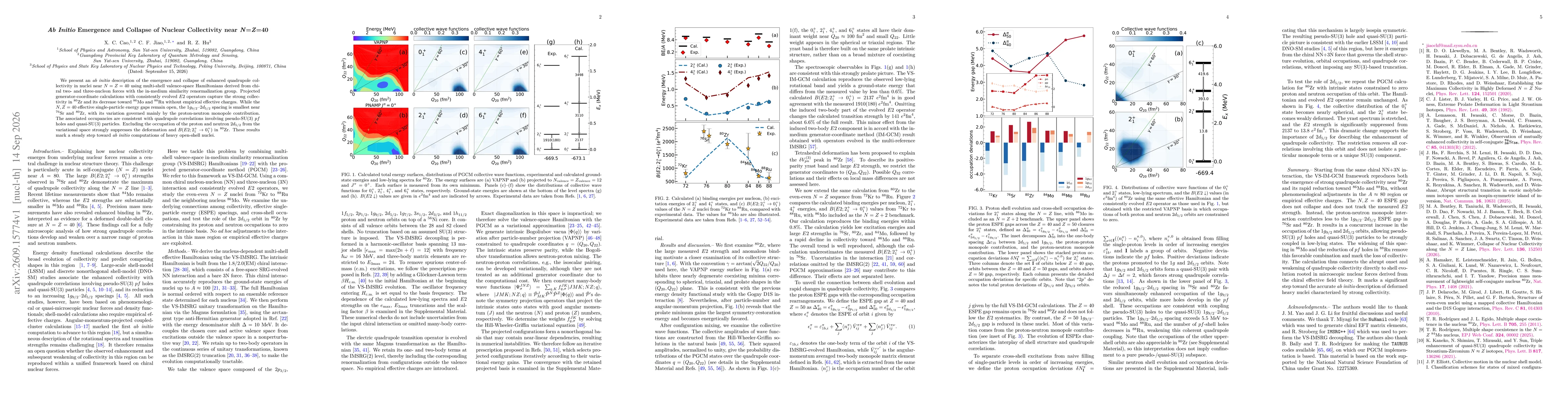 Thumbnail for Ab Initio Emergence and Collapse of Nuclear Collectivity near N = Z = 40