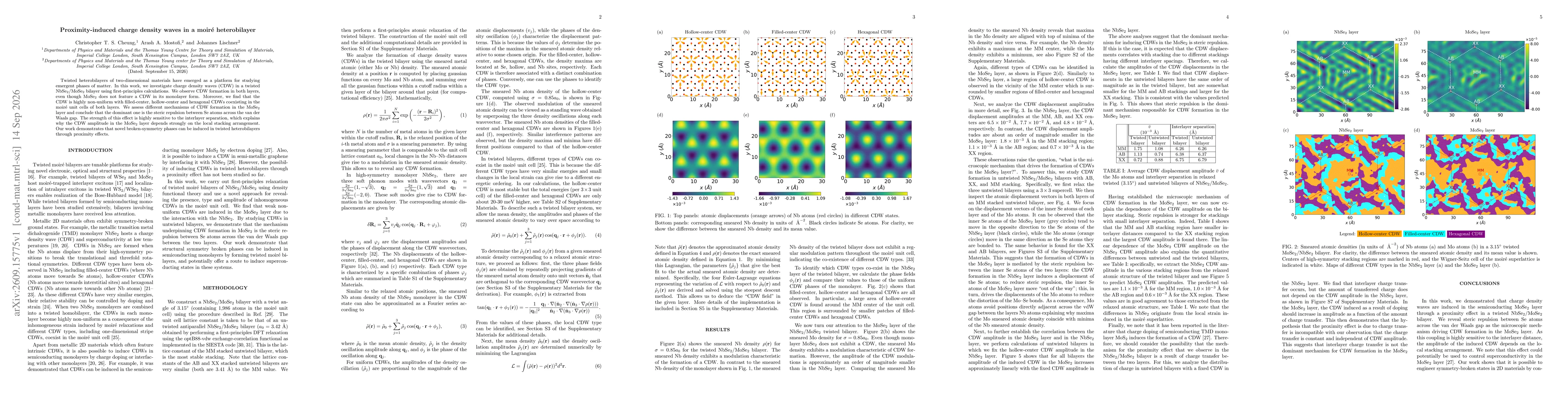 Thumbnail for Proximity-induced charge density waves in a moiré heterobilayer
