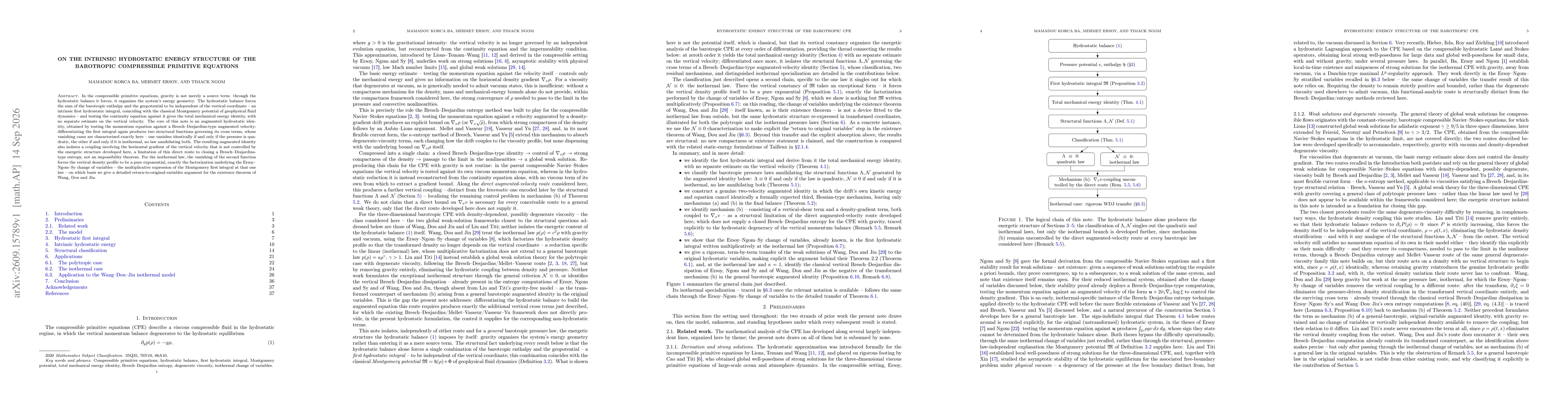 Thumbnail for On the intrinsic hydrostatic energy structure of the barotropic compressible primitive equations