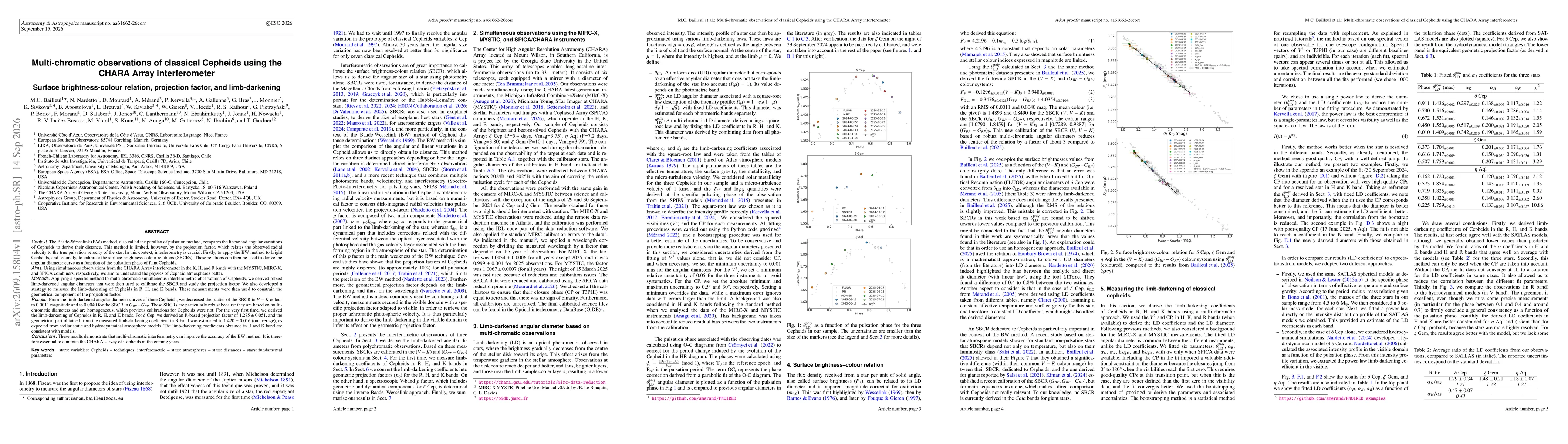 Thumbnail for Multi-chromatic observations of classical Cepheids using the CHARA Array interferometer: Surface brightness-colour relation, projection factor, and limb-darkening