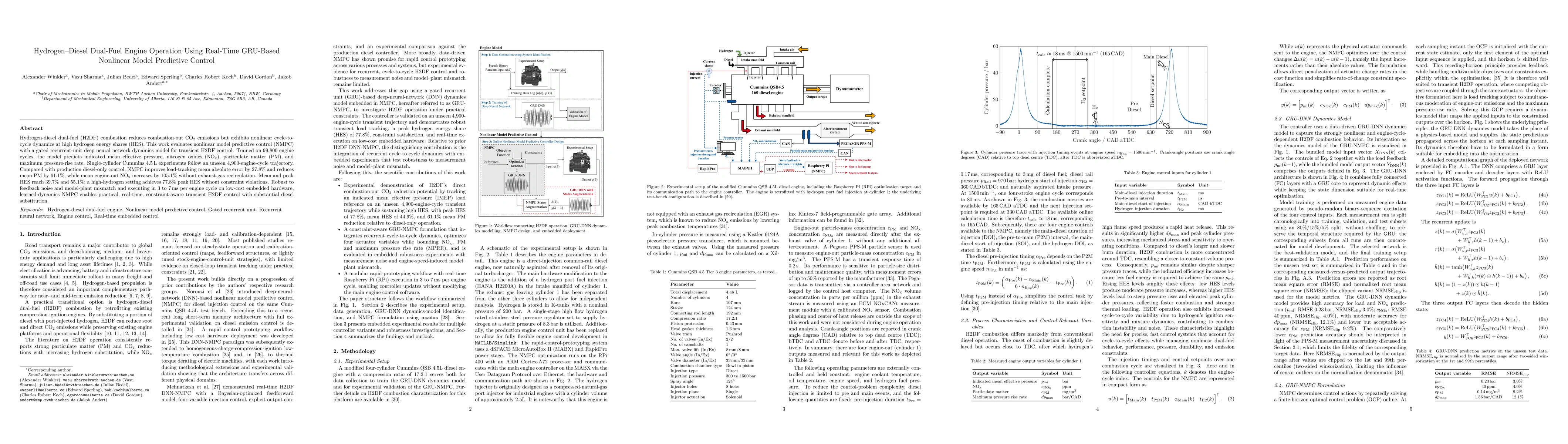 Thumbnail for Hydrogen-Diesel Dual-Fuel Engine Operation Using Real-Time GRU-Based Nonlinear Model Predictive Control