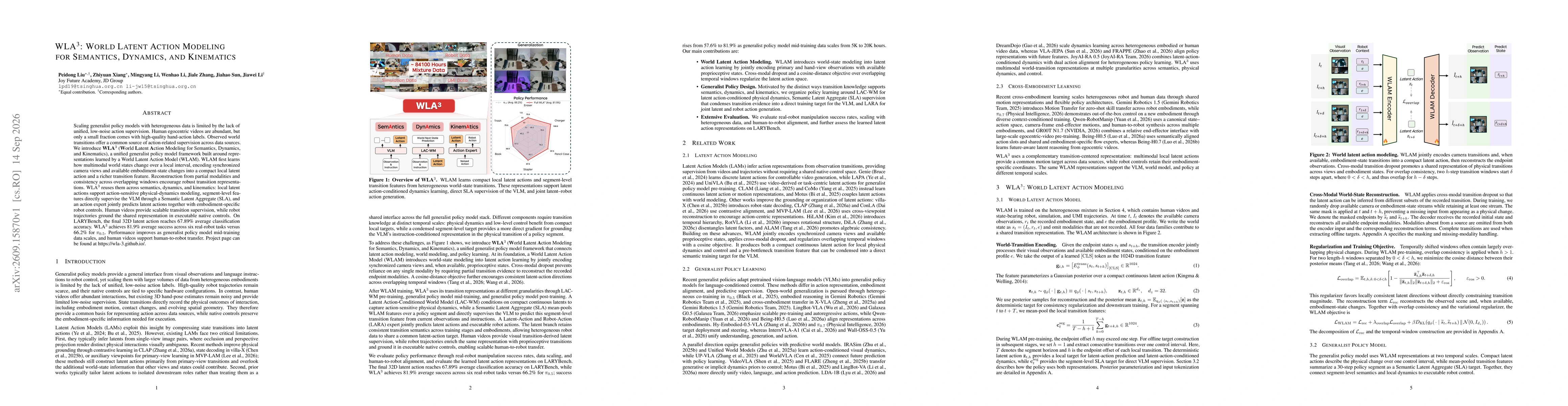Thumbnail for WLA$^3$: World Latent Action Modeling for Semantics, Dynamics, and Kinematics