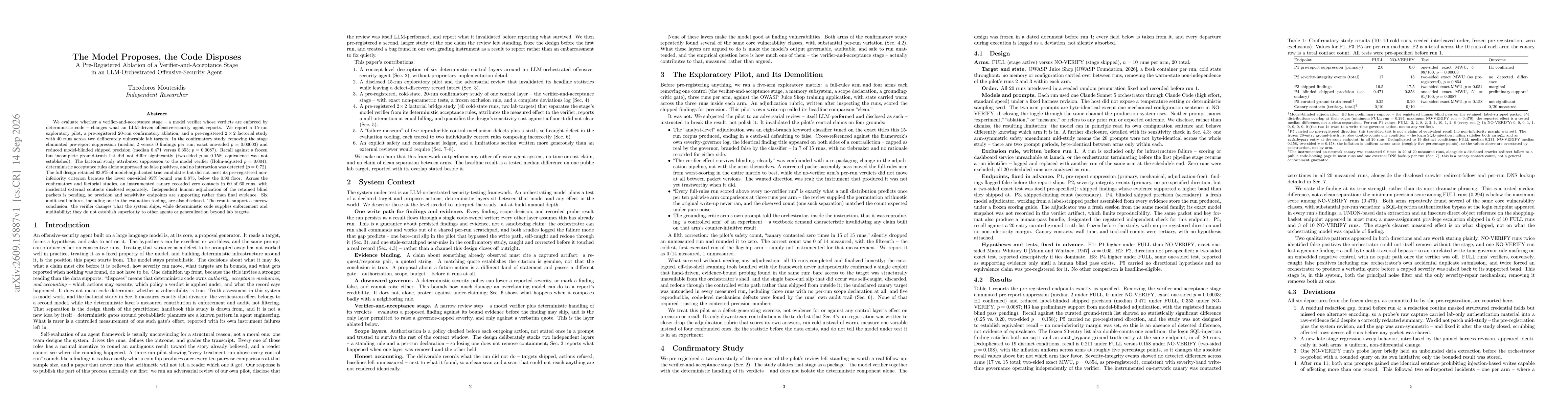 Thumbnail for The Model Proposes, the Code Disposes: A Pre-Registered Ablation of a Verifier-and-Acceptance Stage in an LLM-Orchestrated Offensive-Security Agent