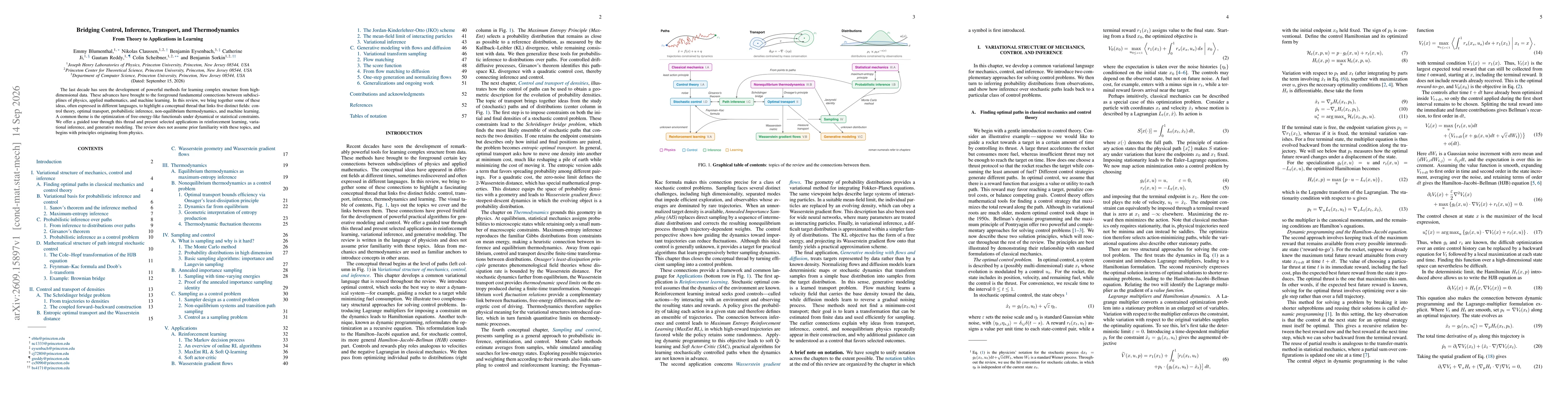 Thumbnail for Bridging Control, Inference, Transport, and Thermodynamics: From Theory to Applications in Learning