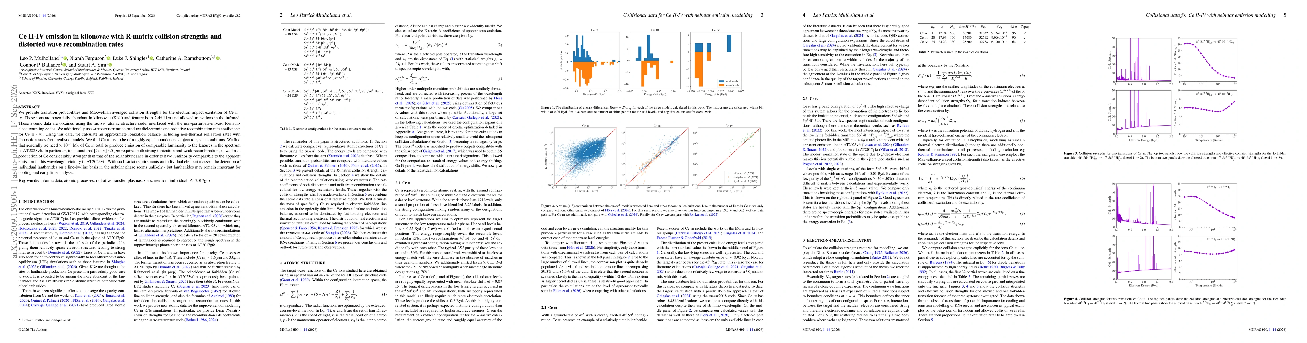 Thumbnail for Ce II-IV emission in kilonovae with R-matrix collision strengths and distorted wave recombination rates