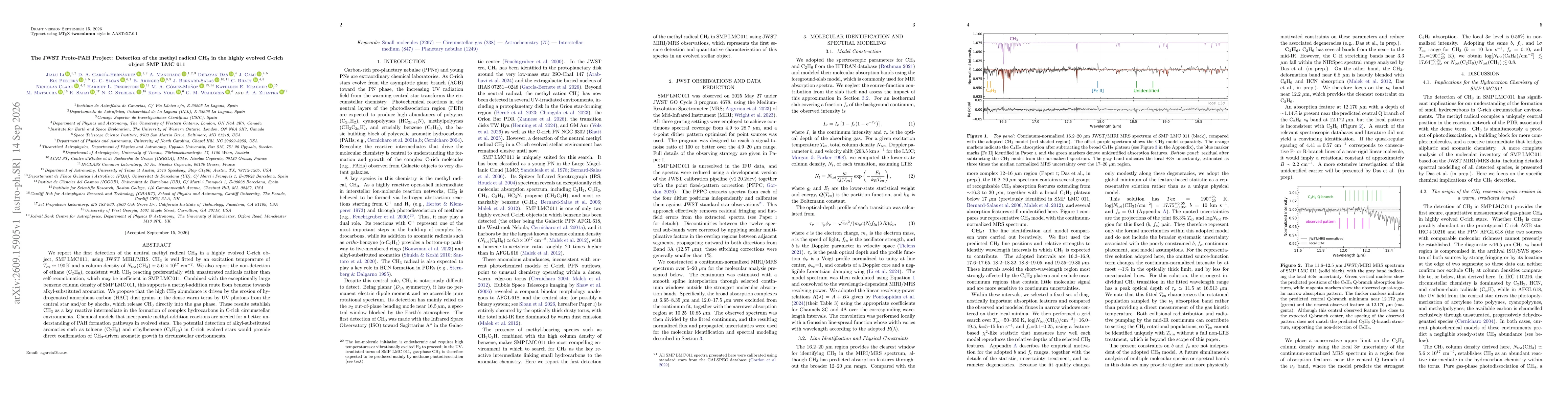 Thumbnail for The JWST Proto-PAH Project: Detection of the methyl radical CH$_{3}$ in the highly evolved C-rich object SMP LMC 011
