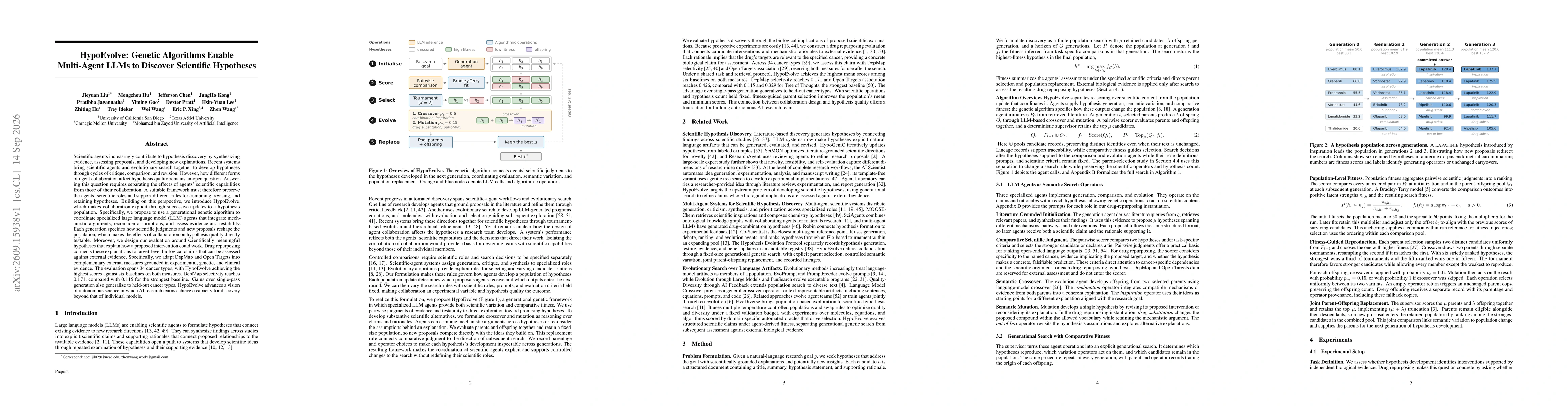 Thumbnail for HypoEvolve: Genetic Algorithms Enable Multi-Agent LLMs to Discover Scientific Hypotheses