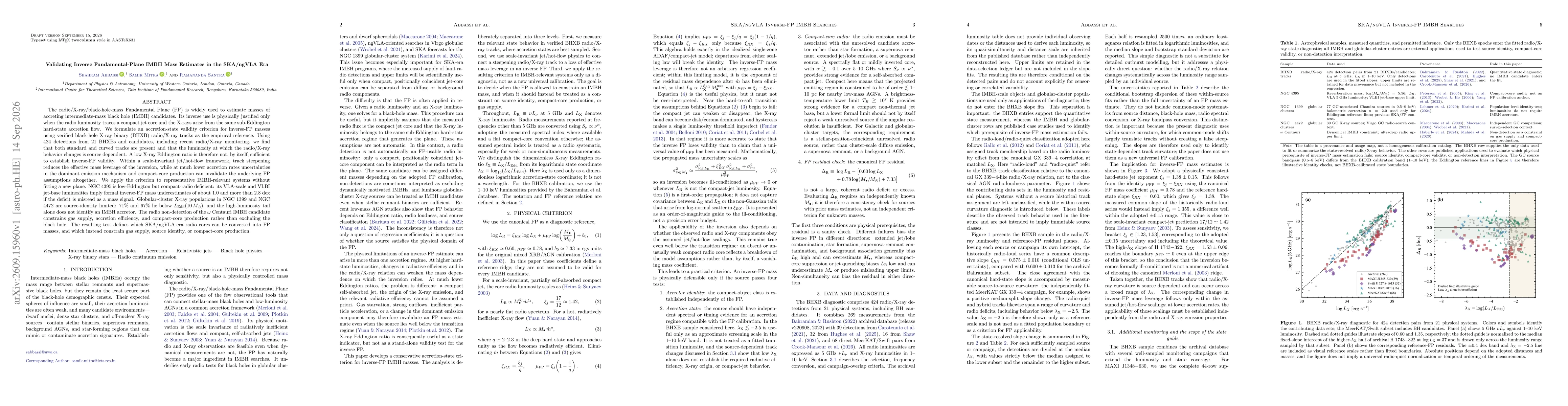 Thumbnail for Validating Inverse Fundamental-Plane IMBH Mass Estimates in the SKA/ngVLA Era