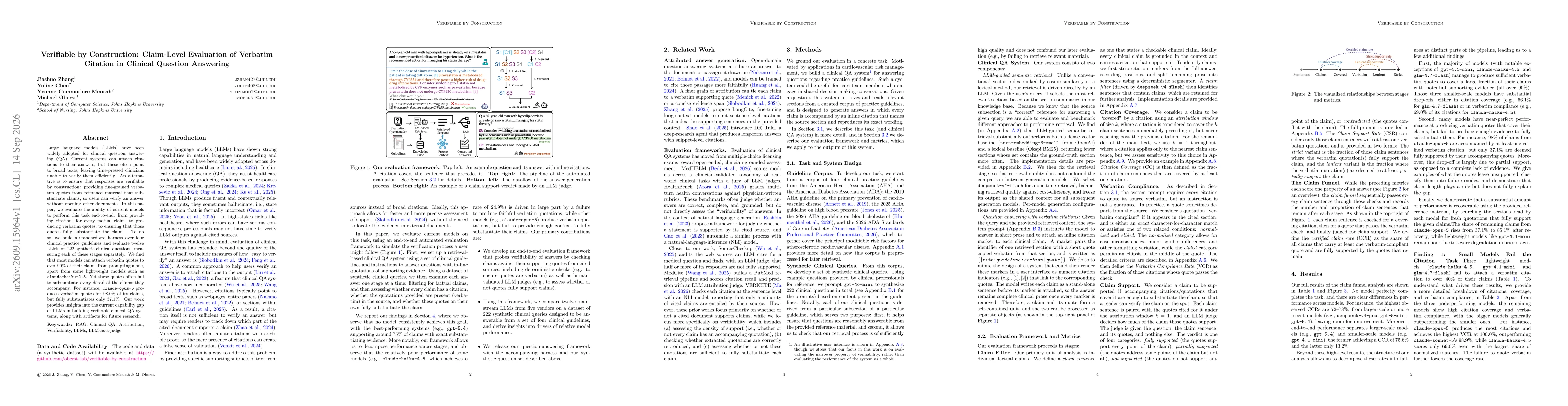 Thumbnail for Verifiable by Construction: Claim-Level Evaluation of Verbatim Citation in Clinical Question Answering