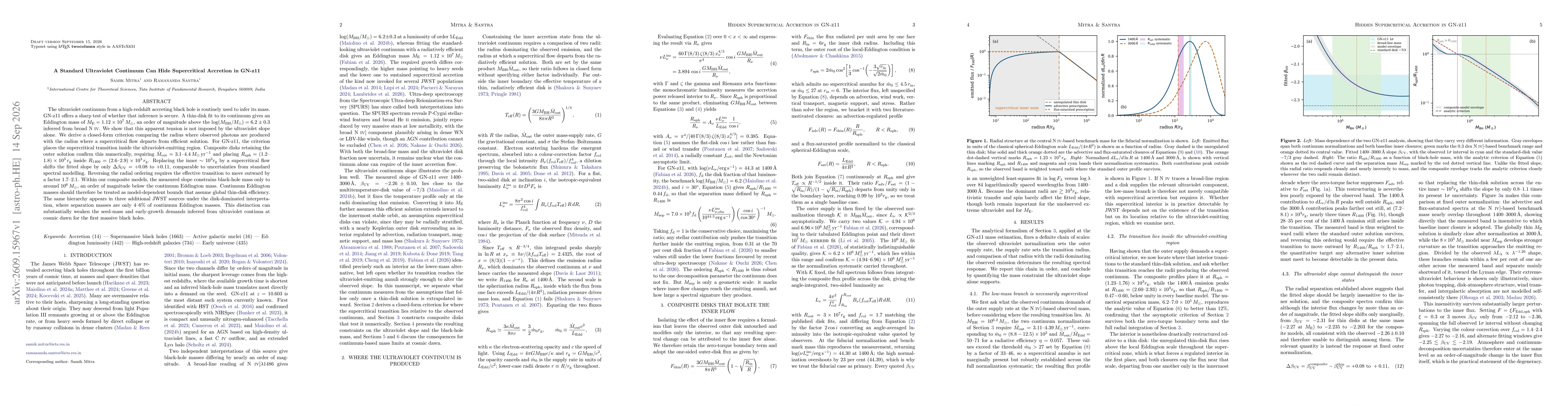 Thumbnail for A Standard Ultraviolet Continuum Can Hide Supercritical Accretion in GN-z11