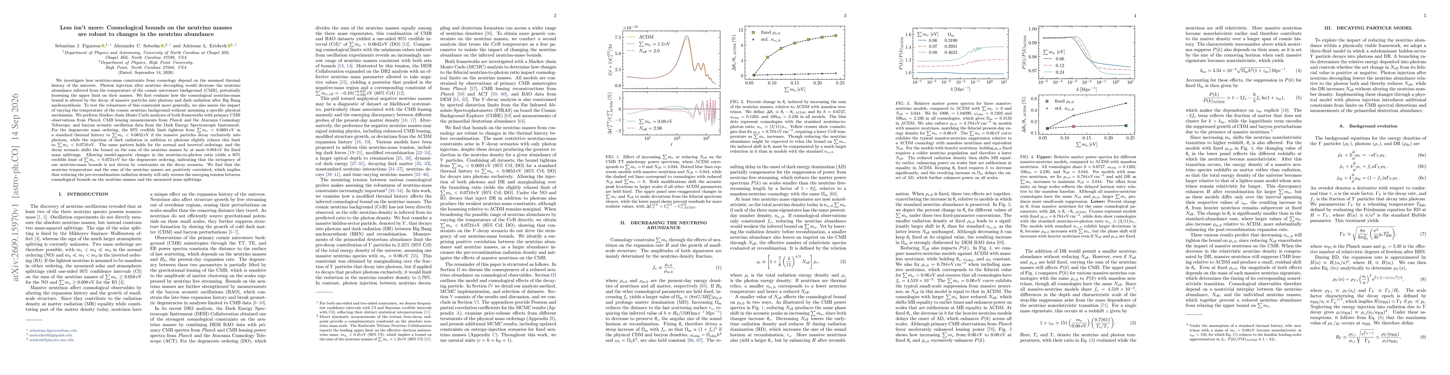 Thumbnail for Less isn't more: Cosmological bounds on the neutrino masses are robust to changes in the neutrino abundance