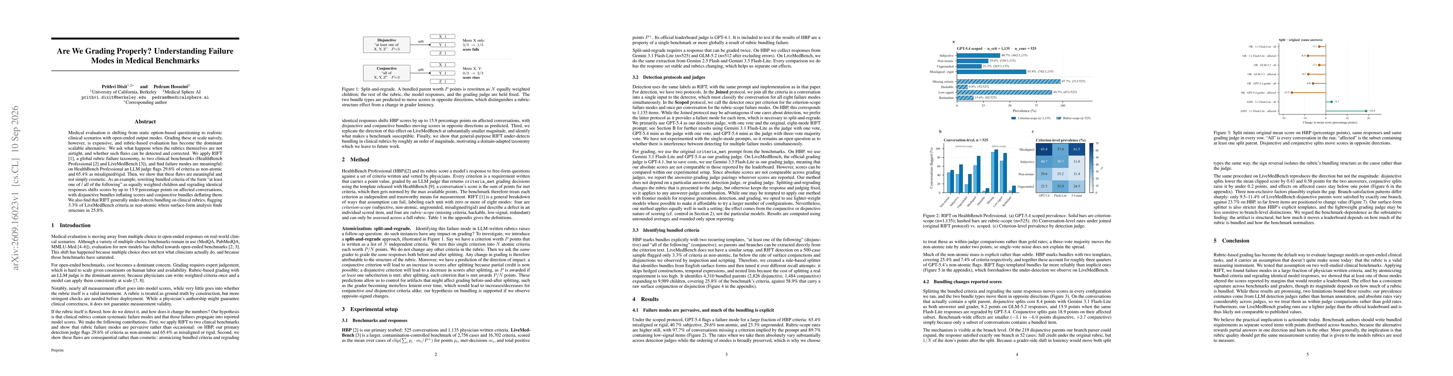 Thumbnail for Are We Grading Properly? Understanding Failure Modes in Medical Benchmarks