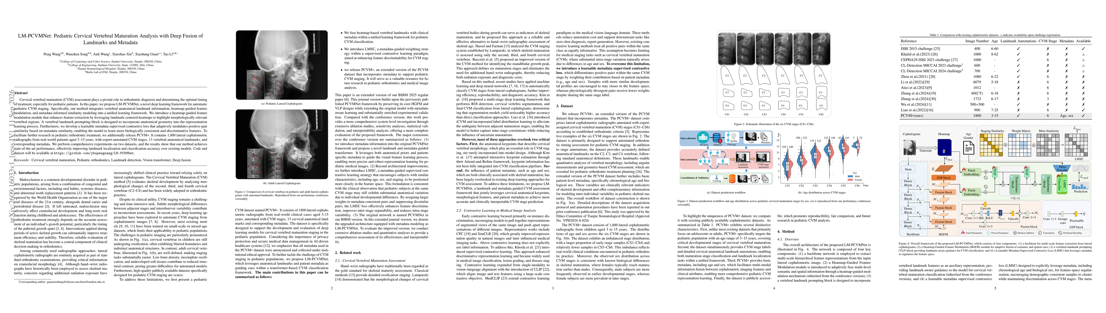 Thumbnail for LM-PCVMNet: Pediatric Cervical Vertebral Maturation Analysis with Deep Fusion of Landmarks and Metadata