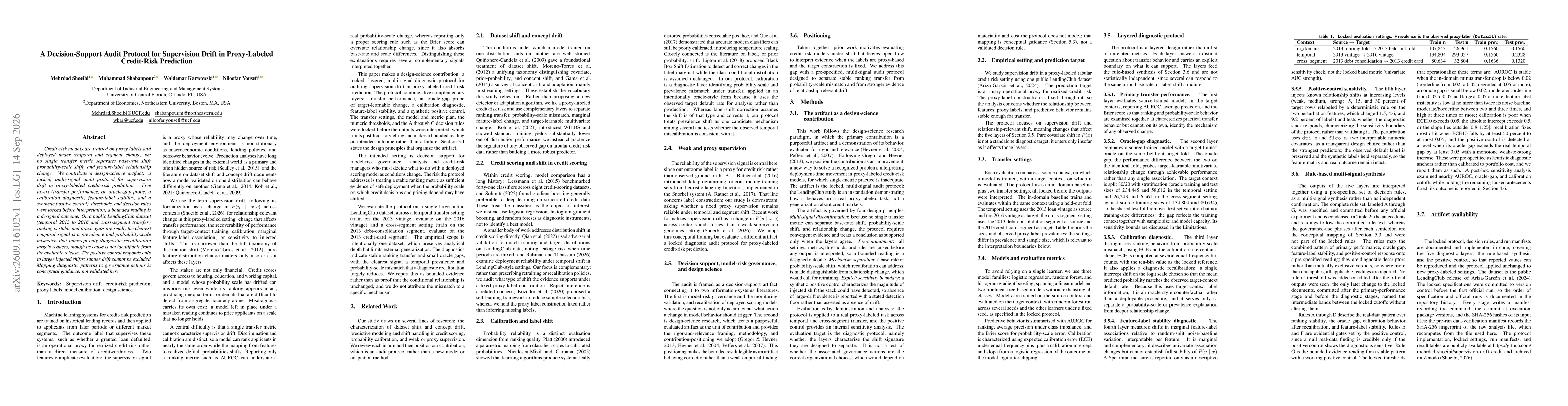 Thumbnail for A Decision-Support Audit Protocol for Supervision Drift in Proxy-Labeled Credit-Risk Prediction