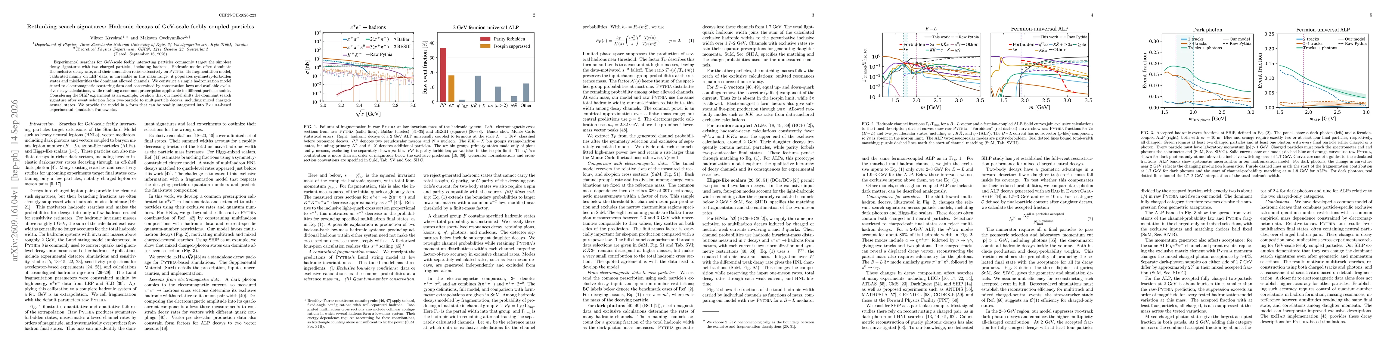 Thumbnail for Rethinking search signatures: Hadronic decays of GeV-scale feebly coupled particles