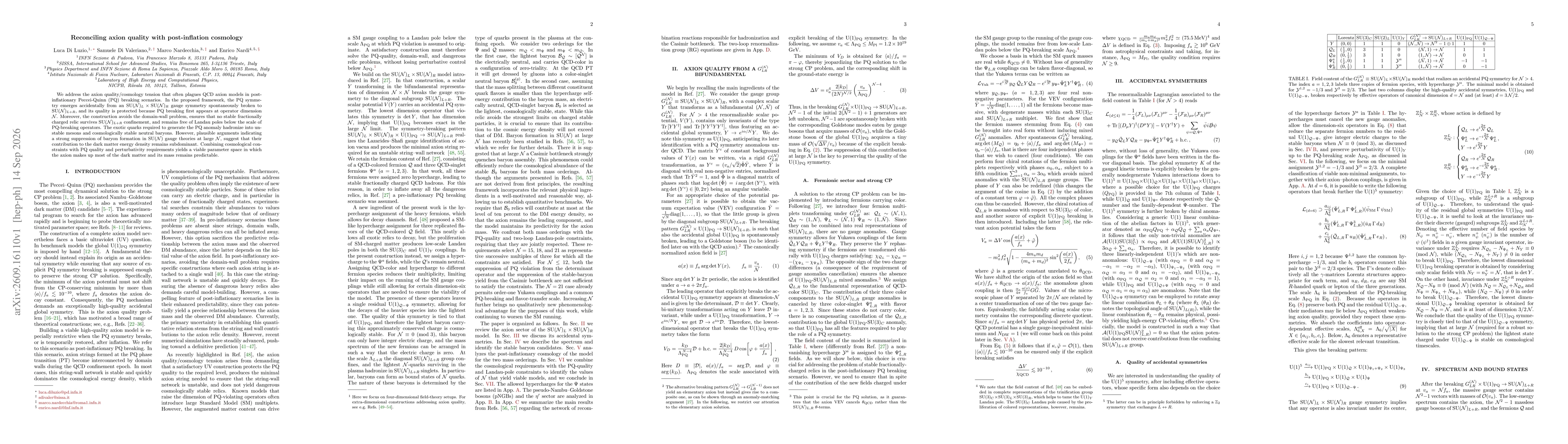 Thumbnail for Reconciling axion quality with post-inflation cosmology