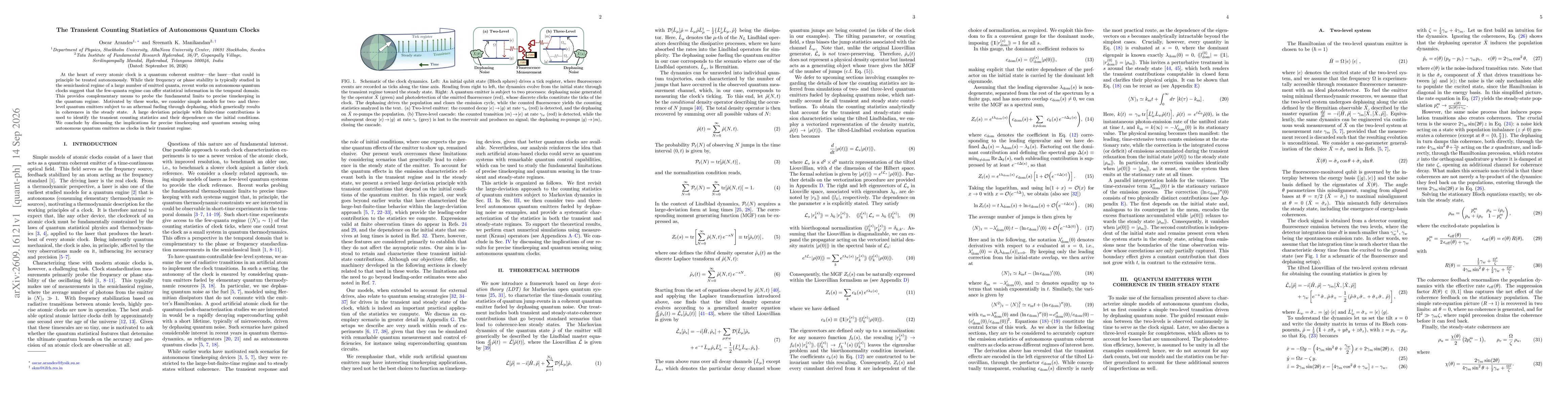 Thumbnail for The Transient Counting Statistics of Autonomous Quantum Clocks
