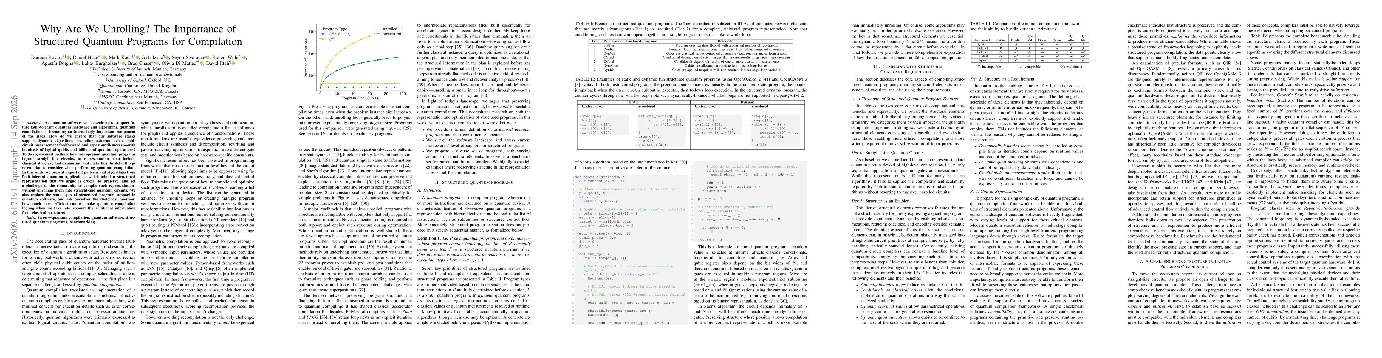 Thumbnail for Why Are We Unrolling? The Importance of Structured Quantum Programs for Compilation