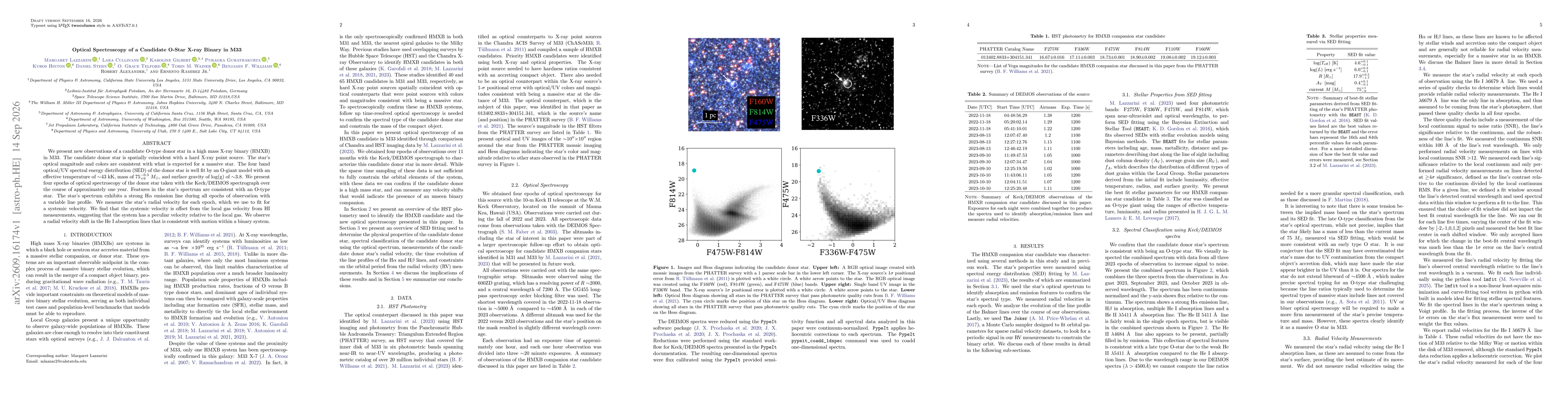 Thumbnail for Optical Spectroscopy of a Candidate O-Star X-ray Binary in M33