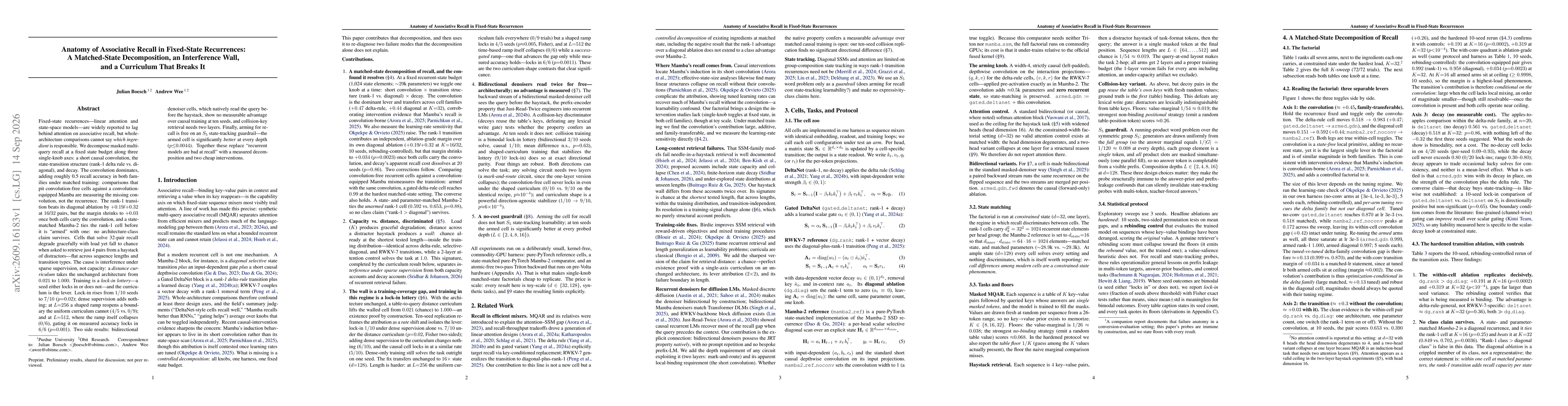 Thumbnail for Anatomy of Associative Recall in Fixed-State Recurrences: A Matched-State Decomposition, an Interference Wall, and a Curriculum That Breaks It
