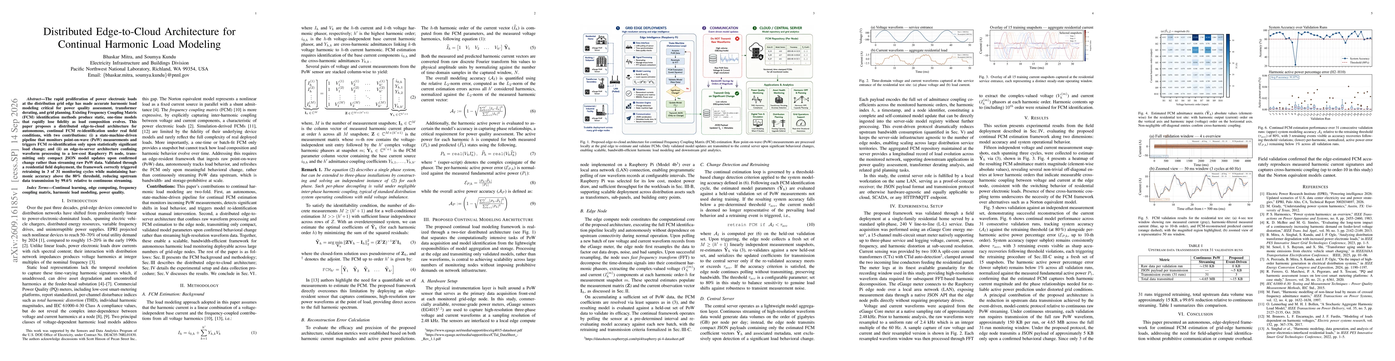 Thumbnail for Distributed Edge-to-Cloud Architecture for Continual Harmonic Load Modeling