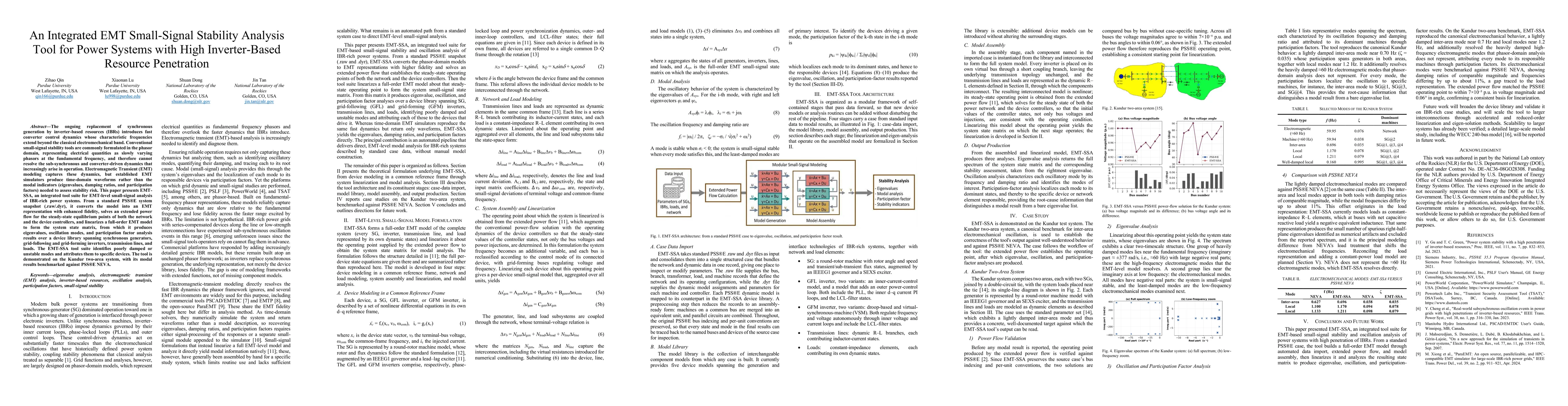 Thumbnail for An Integrated EMT Small-Signal Stability Analysis Tool for Power Systems with High Inverter-Based Resource Penetration
