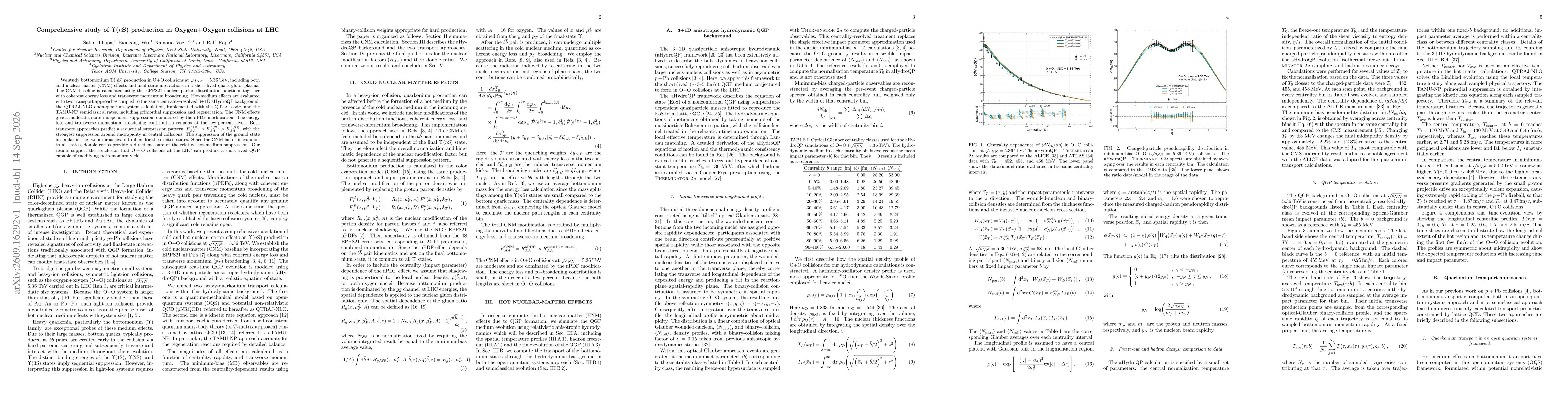 Thumbnail for Comprehensive study of $Υ$($n$S) production in Oxygen+Oxygen collisions at LHC