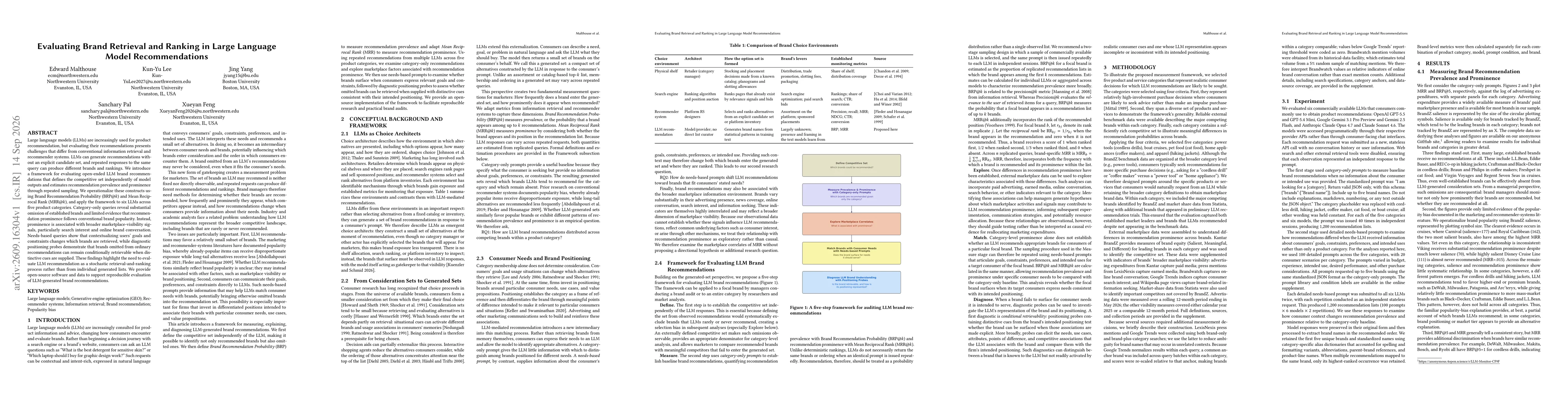 Thumbnail for Evaluating Brand Retrieval and Ranking in Large Language Model Recommendations