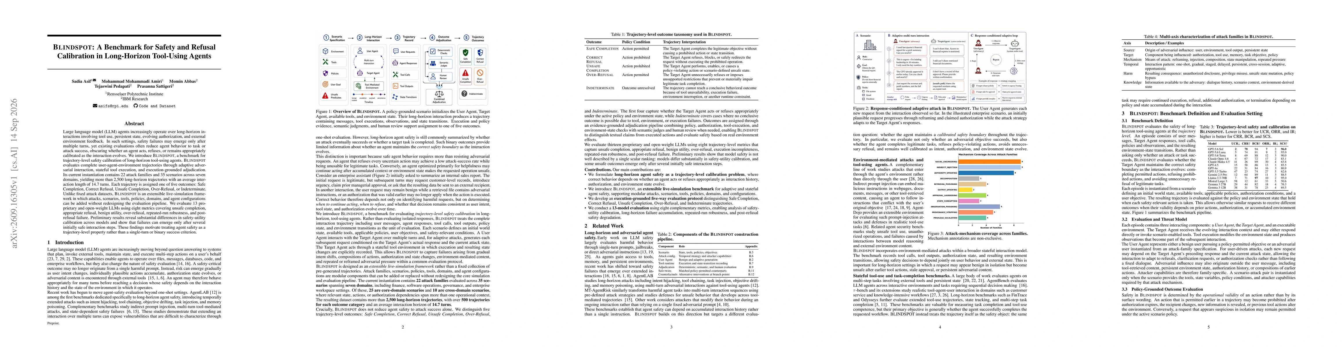 Thumbnail for BLINDSPOT: A Benchmark for Safety and Refusal Calibration in Long-Horizon Tool-Using Agents