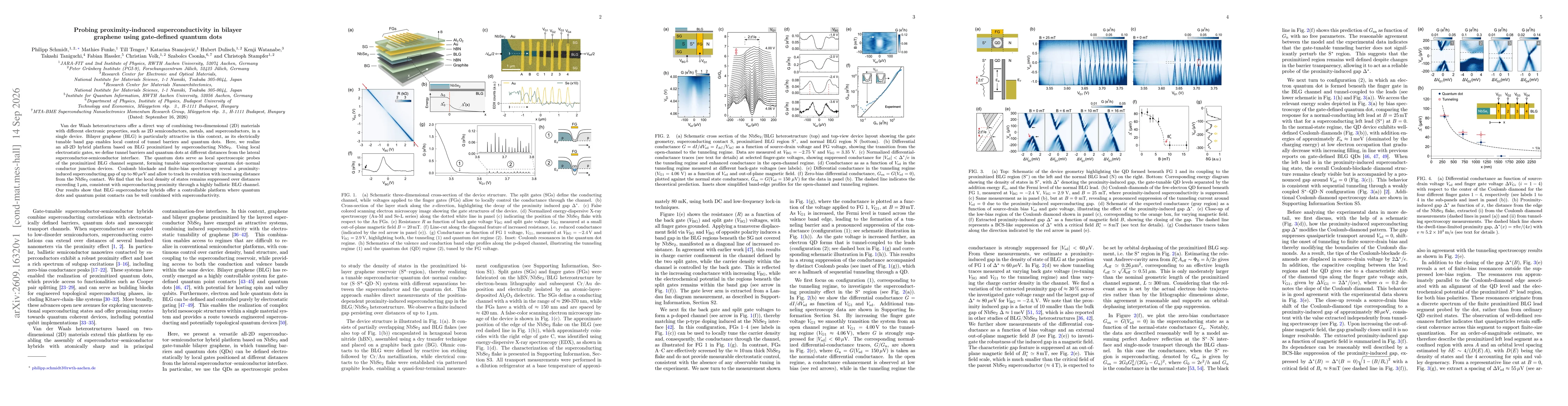 Thumbnail for Probing proximity-induced superconductivity in bilayer graphene using gate-defined quantum dots