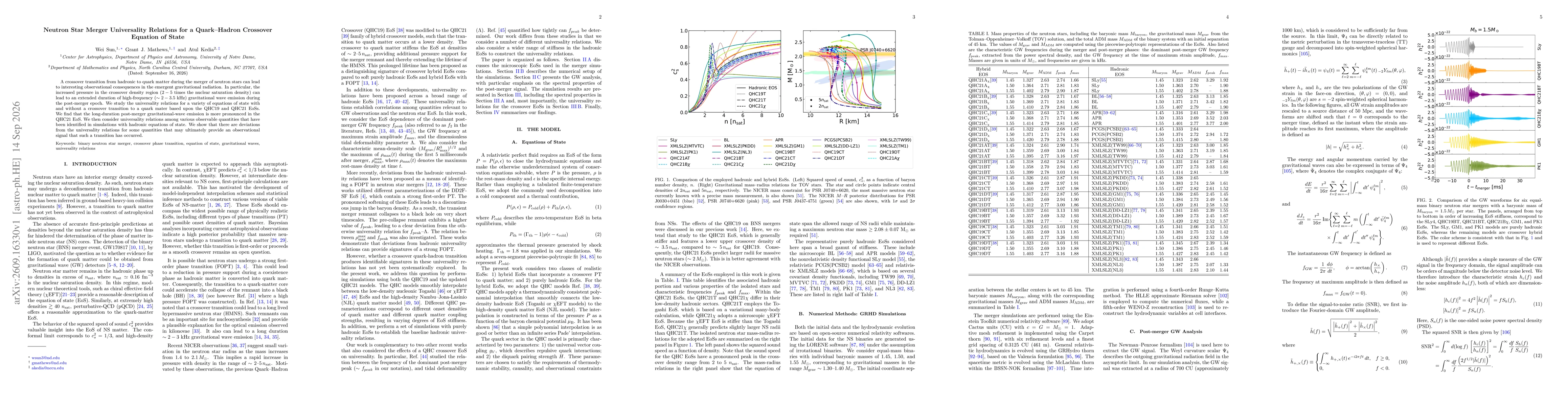 Thumbnail for Neutron Star Merger Universality Relations for a Quark--Hadron Crossover Equation of State