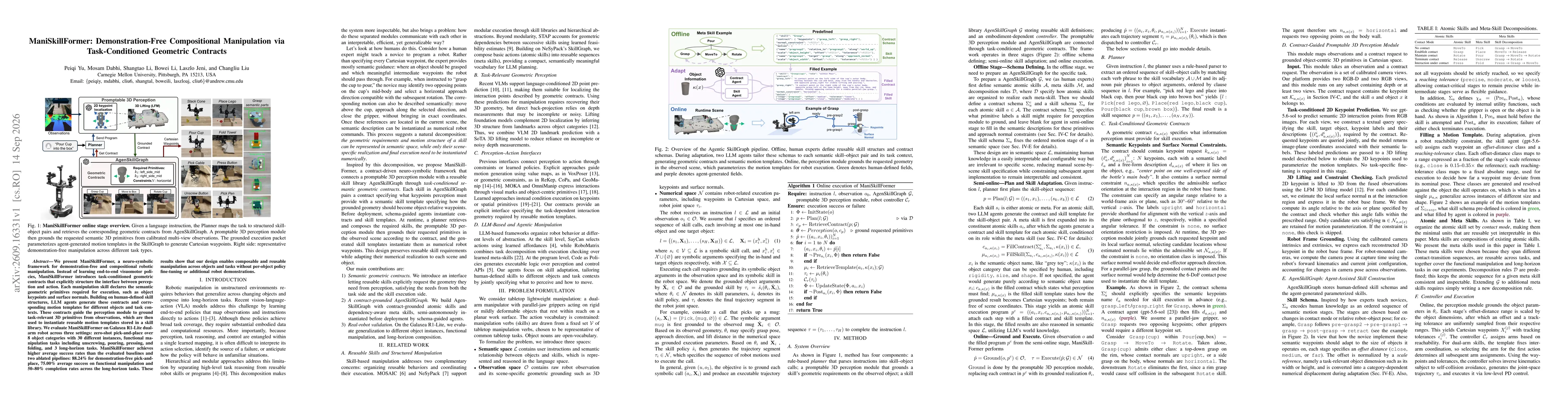 Thumbnail for ManiSkillFormer: Demonstration-Free Compositional Manipulation via Task-Conditioned Geometric Contracts