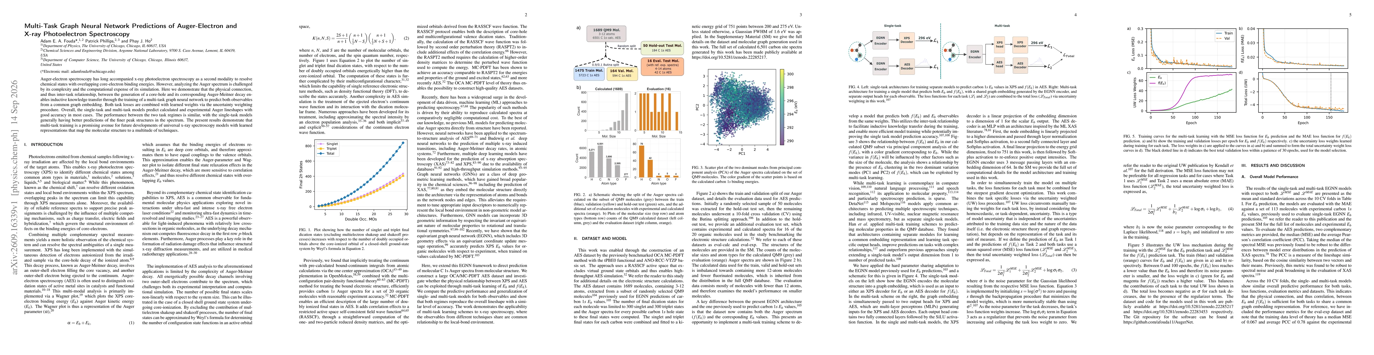 Thumbnail for Multi-Task Graph Neural Network Predictions of Auger-Electron and X-ray Photoelectron Spectroscopy