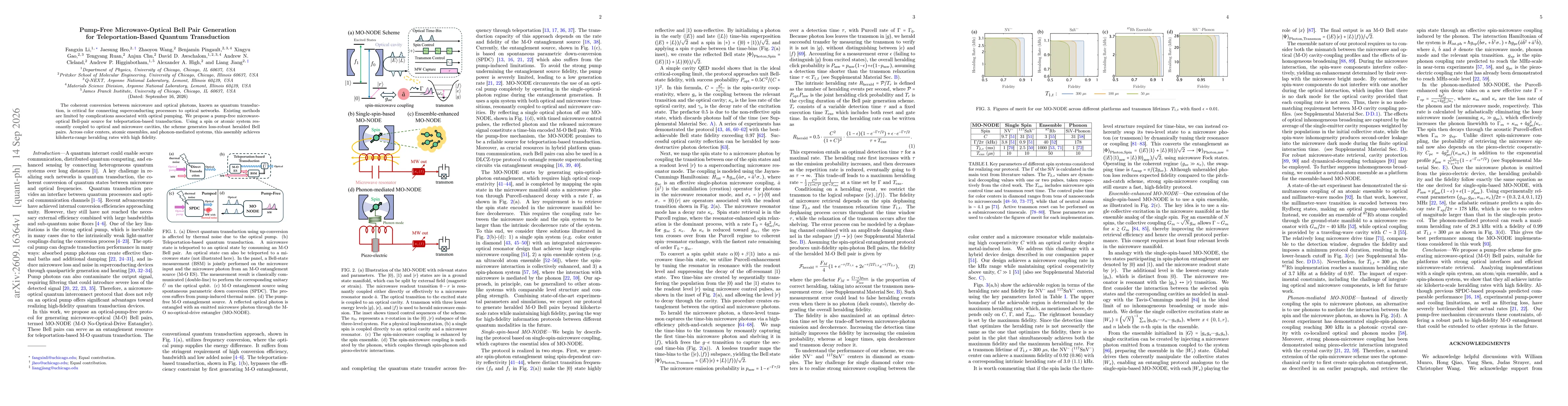 Thumbnail for Pump-Free Microwave-Optical Bell Pair Generation for Teleportation-Based Quantum Transduction