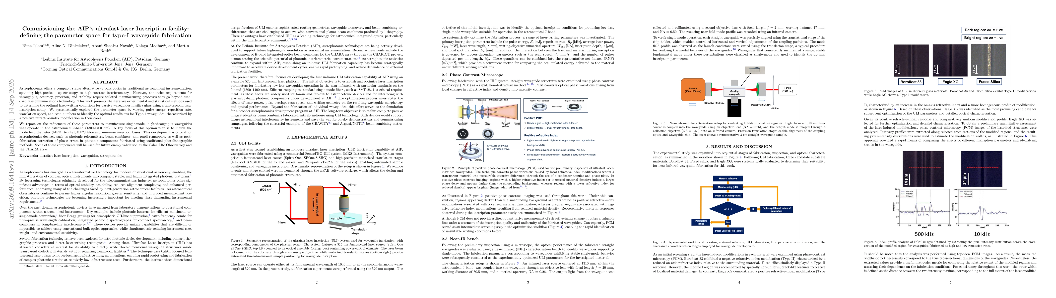 Thumbnail for Commissioning the AIP's ultrafast laser Inscription facility: defining the parameter space for type-I waveguide fabrication