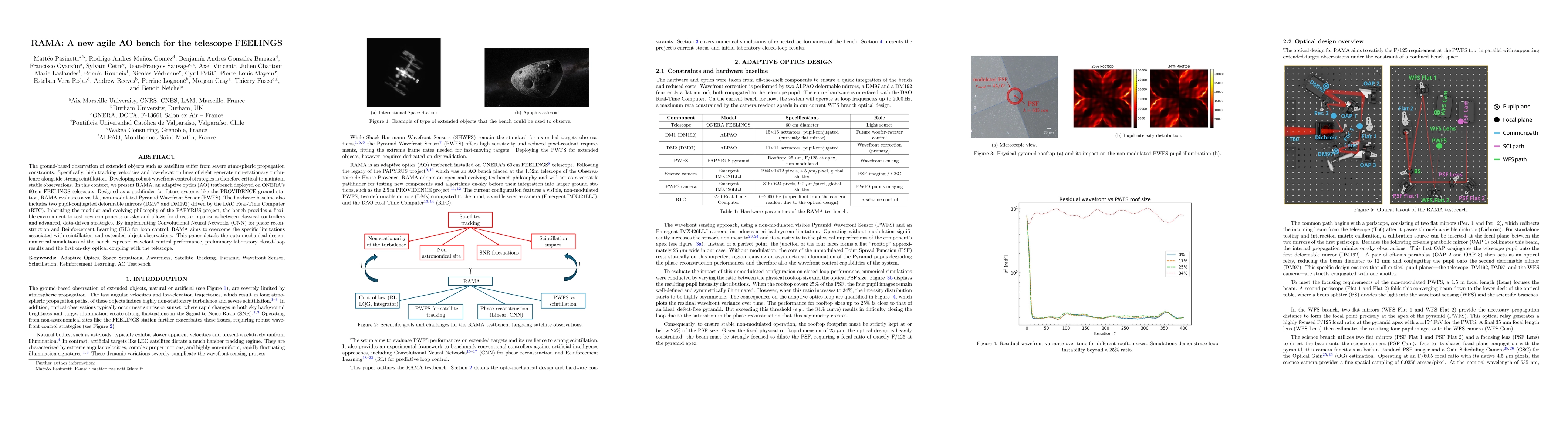 Thumbnail for RAMA: A new agile AO bench for the telescope FEELINGS