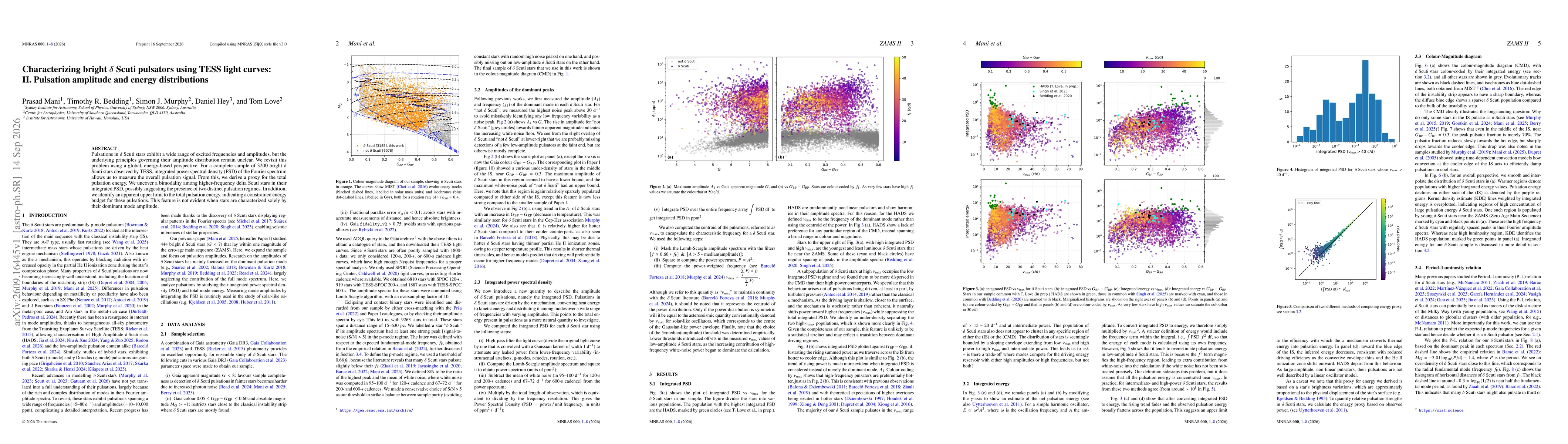Thumbnail for Characterizing bright $δ$ Scuti pulsators using TESS light curves:II. Pulsation amplitude and energy distributions