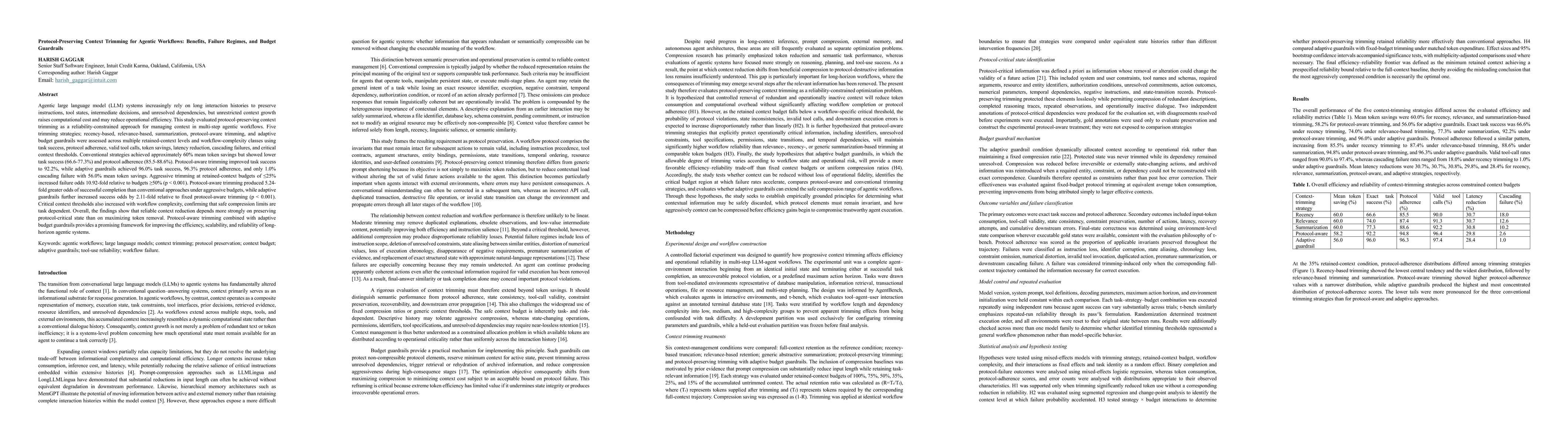 Thumbnail for Protocol-Preserving Context Trimming for Agentic Workflows: Benefits, Failure Regimes, and Budget Guardrails