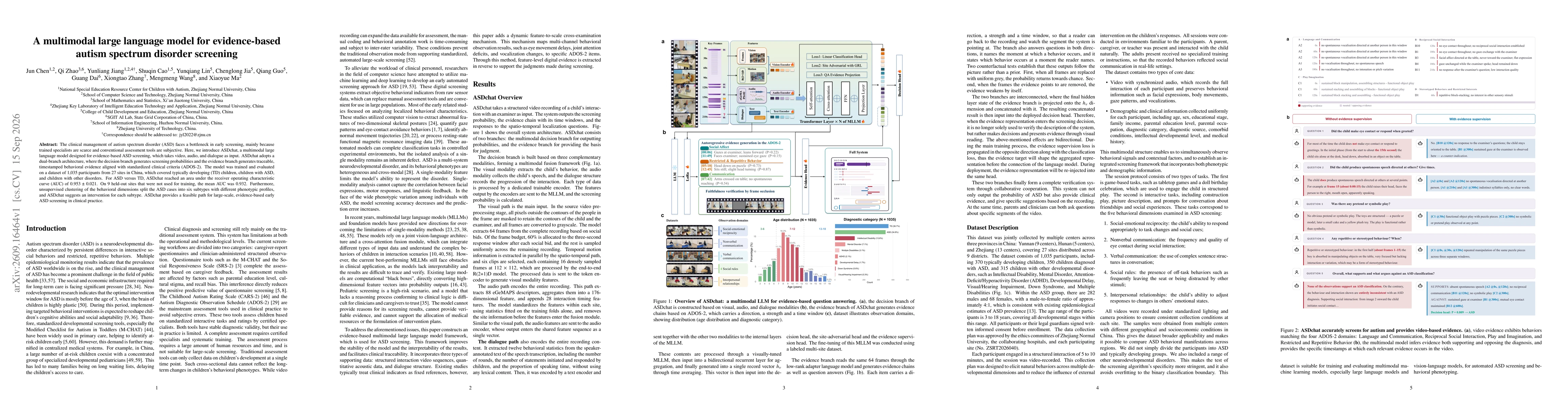 Thumbnail for A multimodal large language model for evidence-based autism spectrum disorder screening