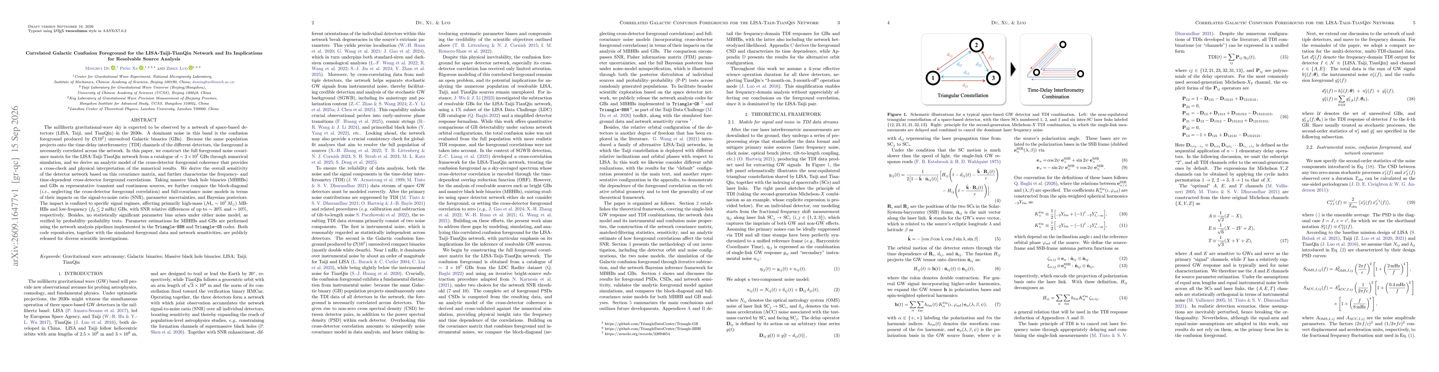 Thumbnail for Correlated Galactic Confusion Foreground for the LISA-Taiji-TianQin Network and Its Implications for Resolvable Source Analysis