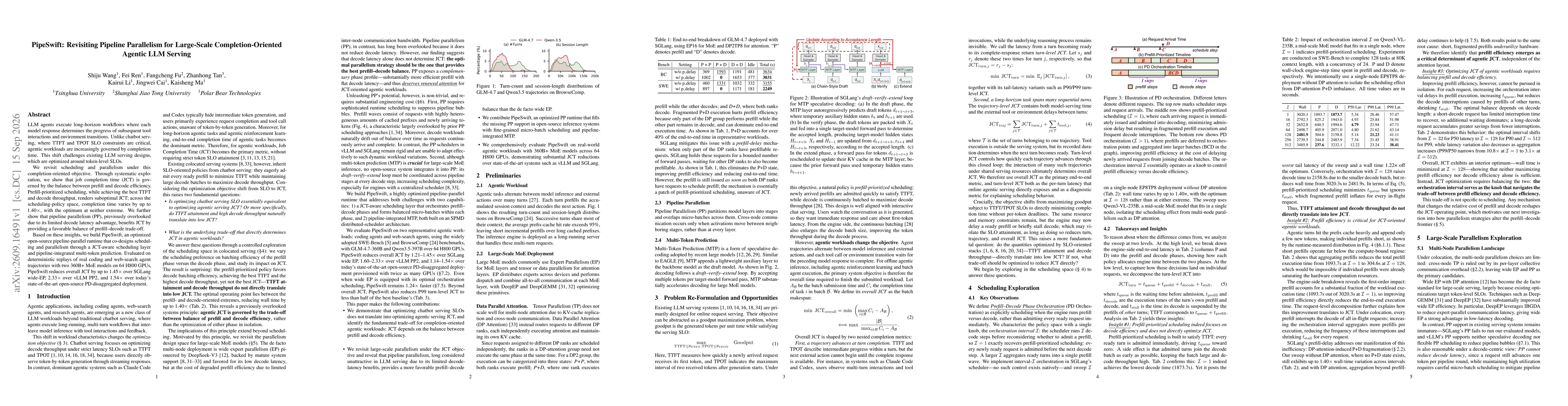 Thumbnail for PipeSwift: Revisiting Pipeline Parallelism for Large-Scale Completion-Oriented Agentic Serving
