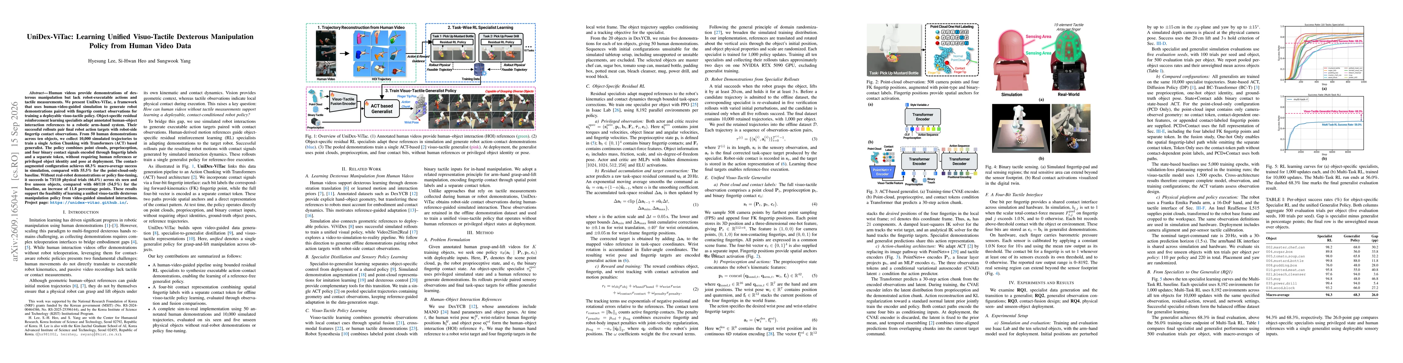Thumbnail for UniDex-ViTac: Learning Unified Visuo-Tactile Dexterous Manipulation Policy from Human Video Data