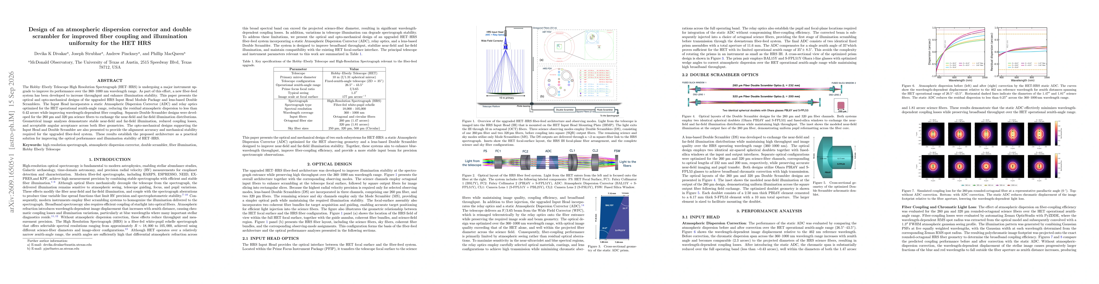 Thumbnail for Design of an atmospheric dispersion corrector and double scrambler for improved fiber coupling and illumination uniformity for the HET HRS