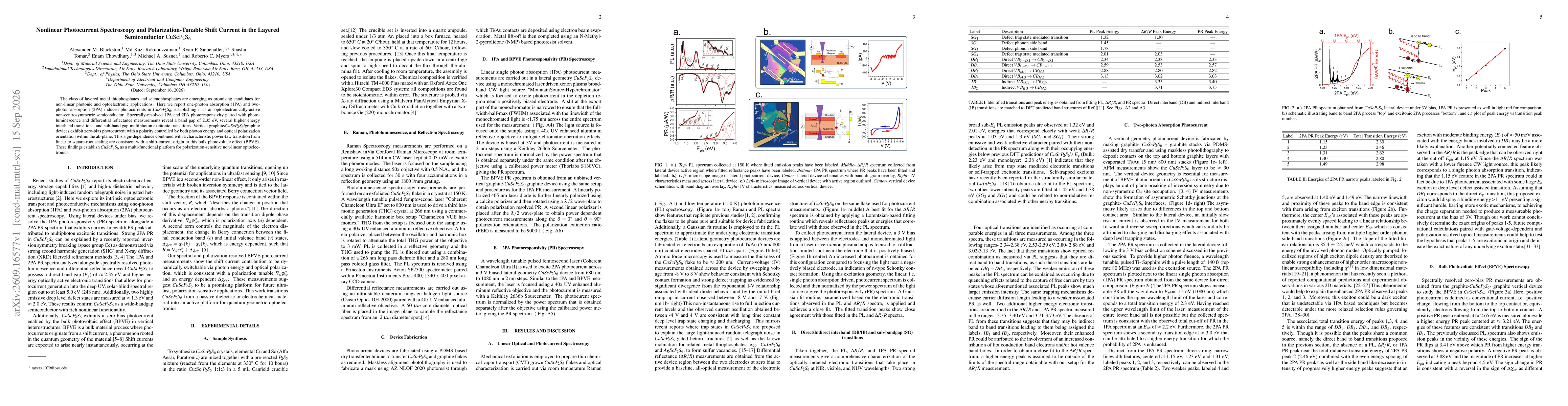 Thumbnail for Nonlinear Photocurrent Spectroscopy and Polarization-Tunable Shift Current in the Layered Semiconductor $\mathrm{CuScP_2S_6}$